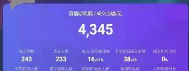 双机位拍摄的快手视频如何进行剪辑？剪辑过程中需要注意哪些问题？