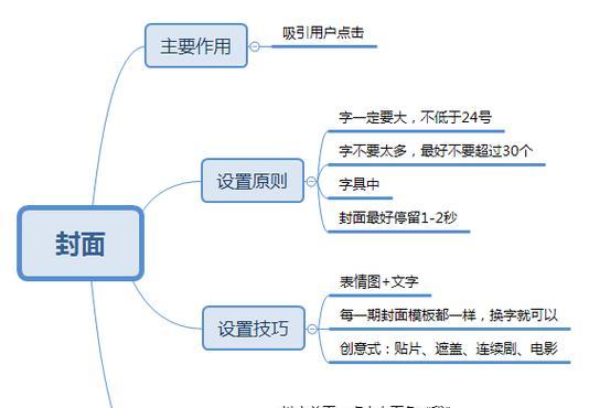 抖音屏幕剪辑怎么弄的视频？操作步骤和技巧是什么？