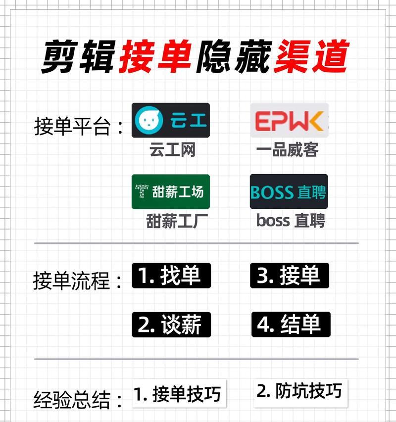 抖音云剪辑导出到本地的步骤是什么？遇到问题该如何解决？