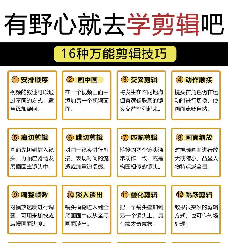 抖音挑战评论剪辑技巧是什么？如何快速编辑评论视频？