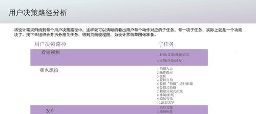 广州短视频优化系统怎么做？优化效果如何持续提升？