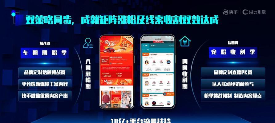 信息流广告剪辑快手怎么做？如何提高广告效果？