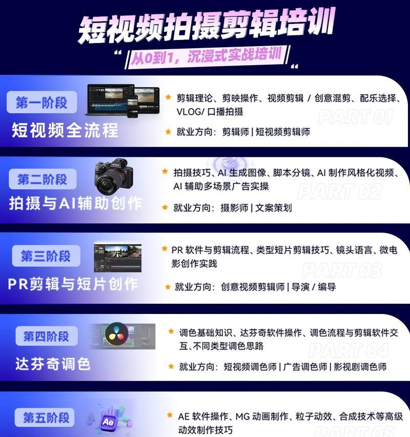抖音短视频常用轻音乐怎么剪辑？剪辑时应注意哪些技巧？