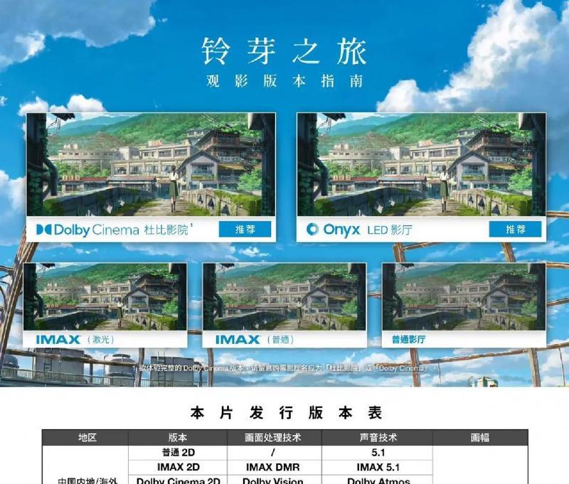 抖音观影团音乐剪辑教程？剪辑音乐的步骤是什么？