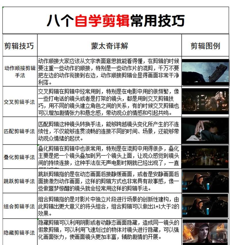 抖音个人介绍视频怎么剪辑？有哪些简单步骤？