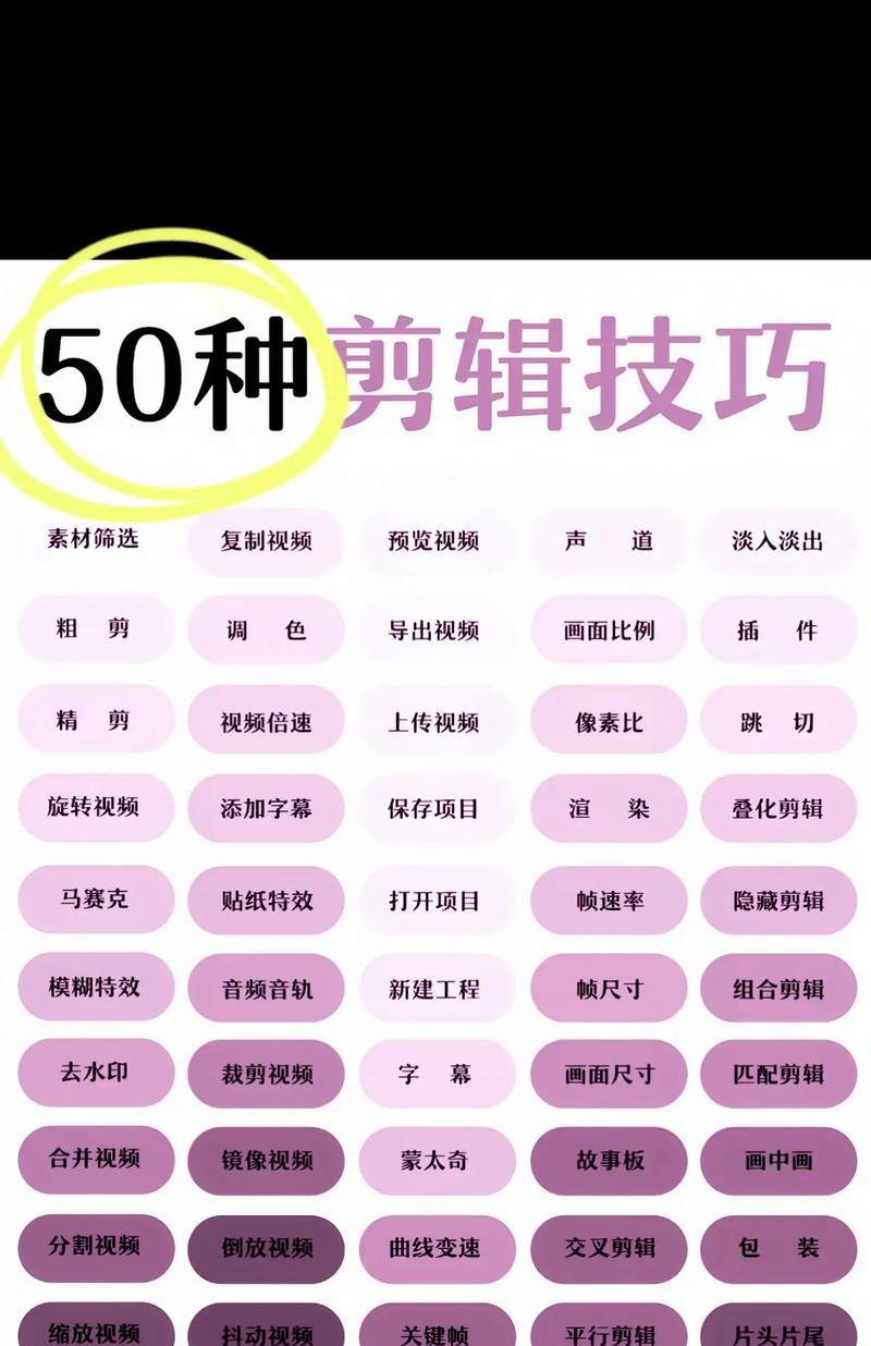 抖音华丽剪辑怎么做的啊？视频编辑技巧有哪些？