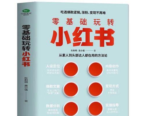 小红书视频剪辑功能怎么用？操作步骤和常见问题解答？
