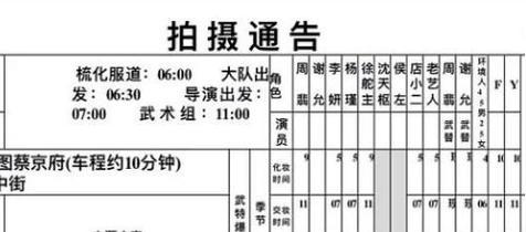编导怎么优化短视频数据？提升短视频数据的五个关键步骤是什么？