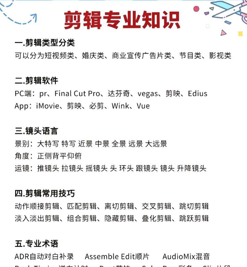 怎么去学抖音剪辑？零基础入门指南及常见问题解答？