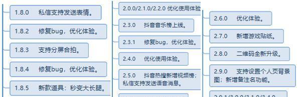 怎么优化自己短视频内容？短视频内容优化的五个关键步骤是什么？