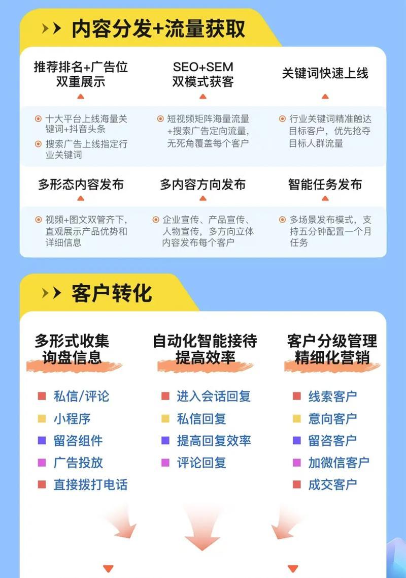短视频优化要怎么做呢？有哪些技巧和步骤？