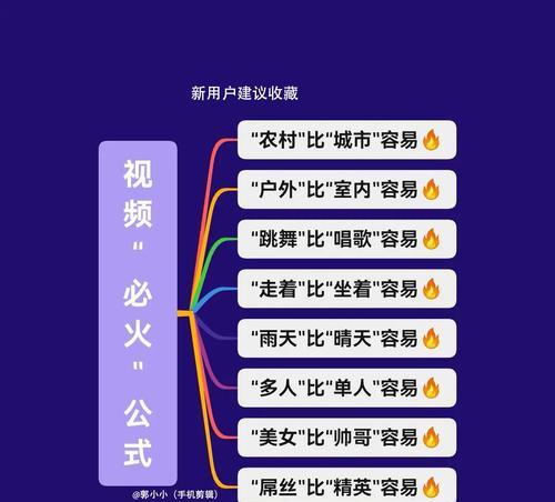 抖音小课堂封面剪辑技巧？如何制作吸引人的视频封面？
