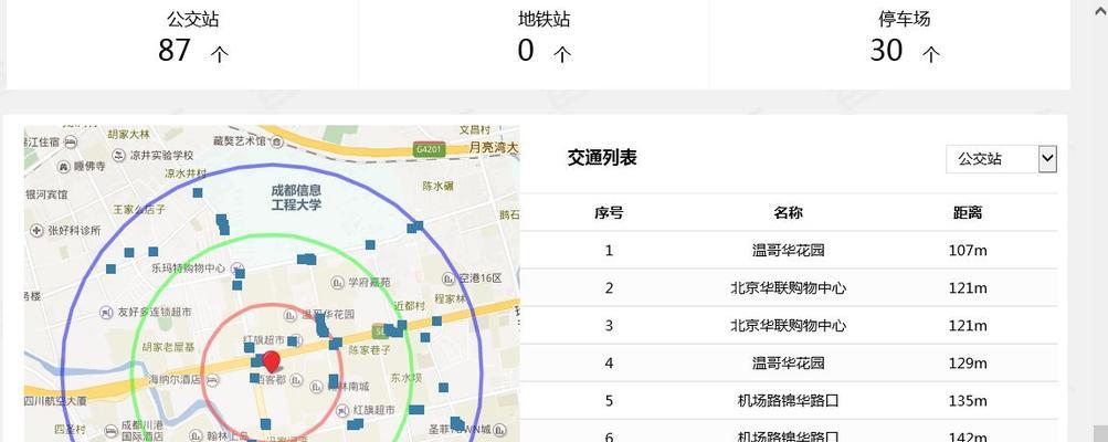 店铺选址分析网站怎么做？如何利用网站进行选址分析？