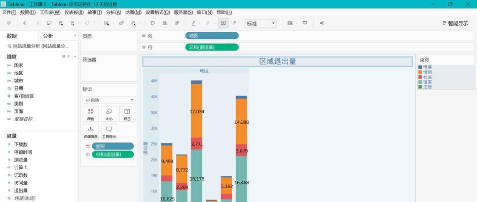 怎么去分析网站的流量？有哪些工具和方法可以使用？