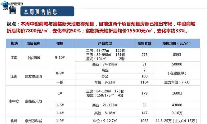 泉州网站如何推广？有哪些有效的方法和策略？