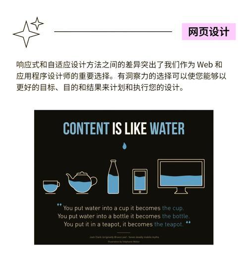 响应式设计过程包括哪些步骤？如何确保网站兼容性？