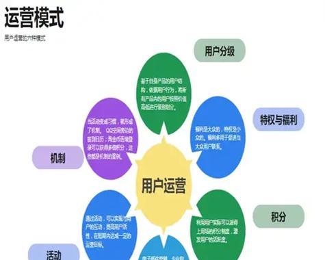 如何策划素材网站推广？有效策略和常见问题解答？