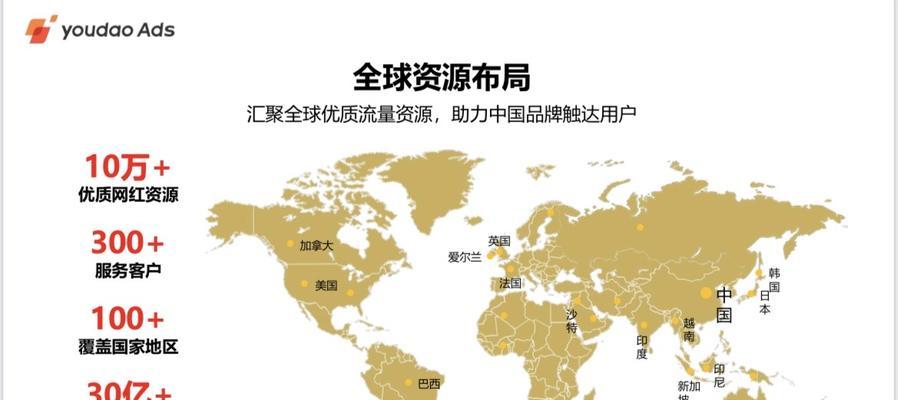 如何推广网易门户网站？有效策略和常见问题解答？