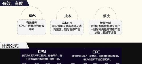 如何推广网易门户网站？有效策略和常见问题解答？