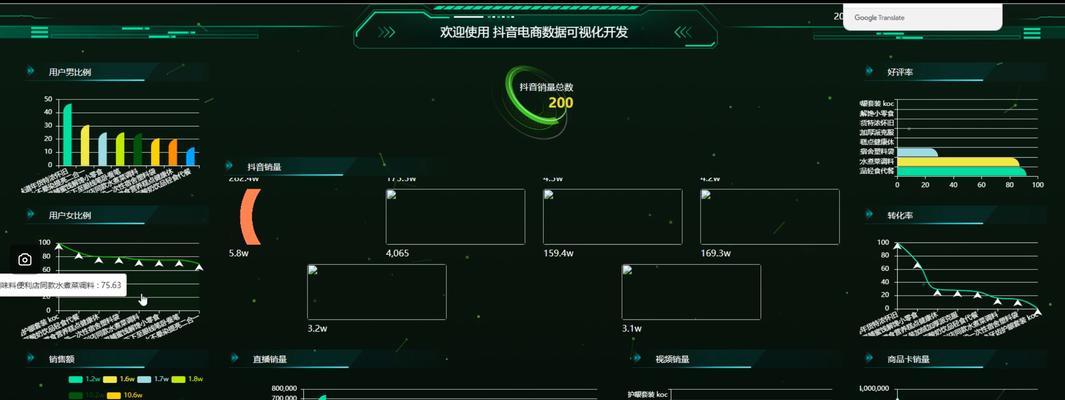 抖音个人账号分析网站怎么做？需要哪些步骤和技巧？
