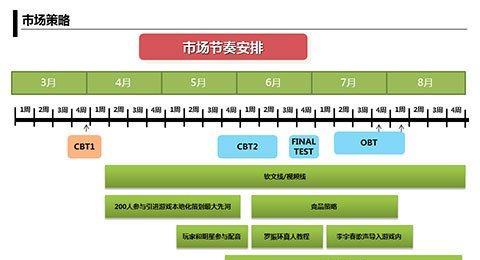印刷网站推广策略分析怎么写？有效方法有哪些？