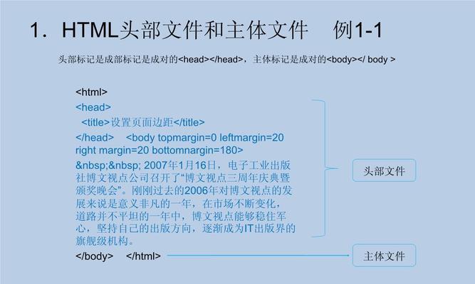 HTML文件有哪些说法？如何理解不同的HTML文件类型？