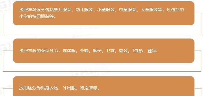 童装市场分析网站怎么做？如何打造有效的童装市场分析平台？