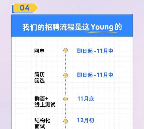 招聘网站架构怎么做？如何打造高效能的招聘平台？