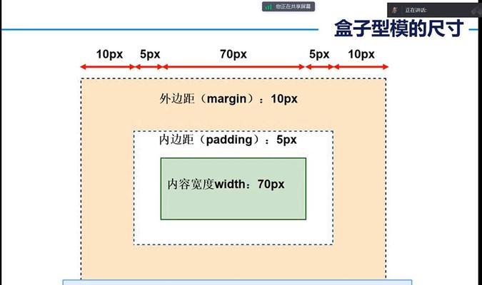 HTML标签内外边距指南：哪些标签具有边距属性？