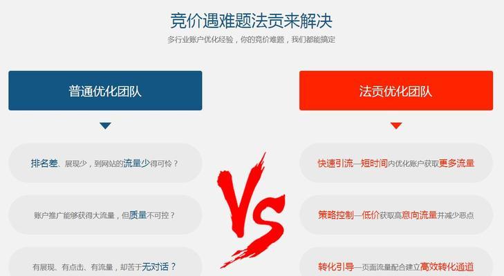 如何有效运营网站推广？掌握哪些策略能提升网站流量？