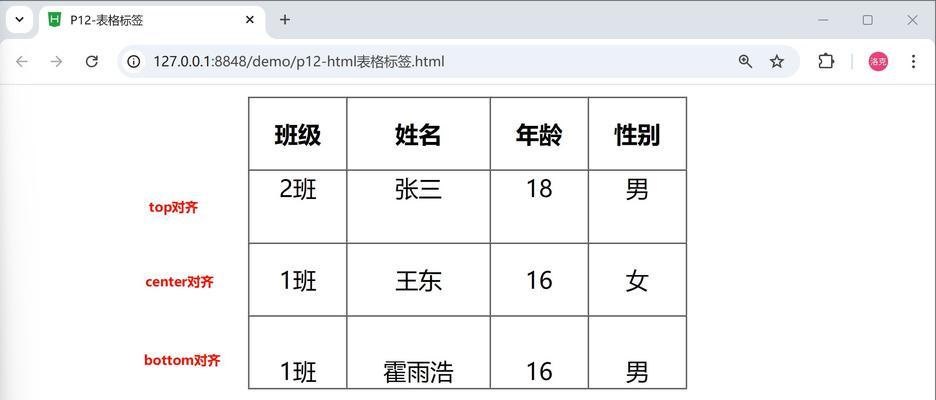 HTML常用实用标签有哪些？如何正确使用它们？