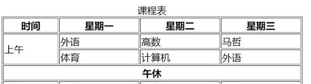 HTML常用实用标签有哪些？如何正确使用它们？