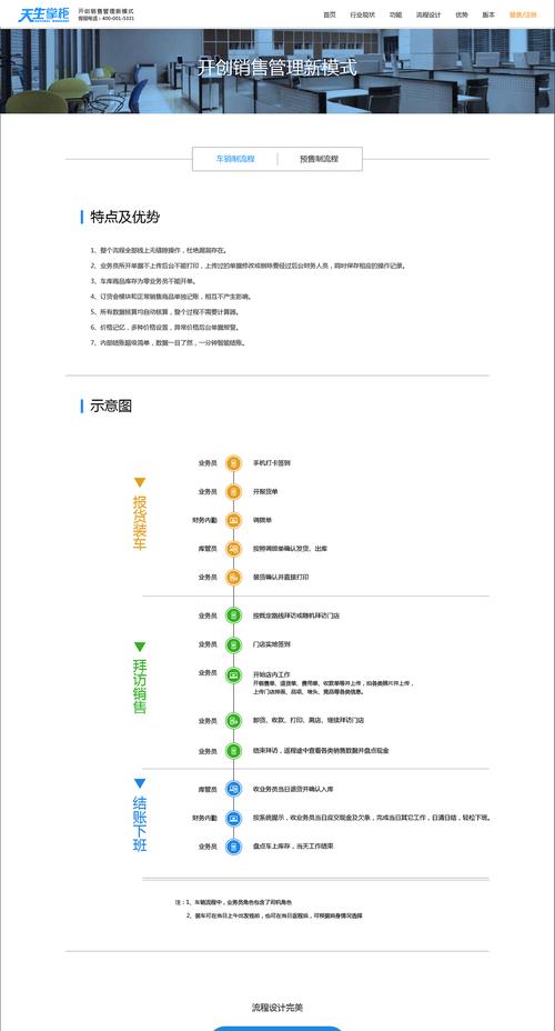 网站改版内容规划怎么写？改版后如何保持SEO友好性？
