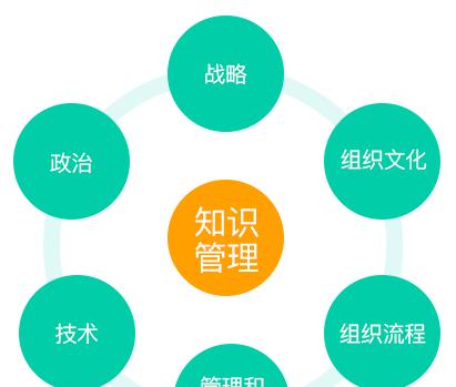 企业如何做网站推广运营？有哪些有效策略和常见问题解答？
