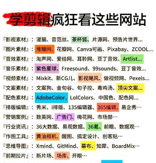 视频网站行业分析怎么写？如何深入理解市场趋势和用户需求？