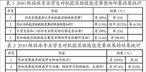 竞赛分析图网站怎么做？如何打造功能全面的分析图平台？