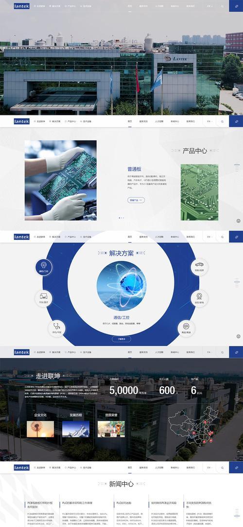 如何推广产品网站？有效策略和常见问题解答？