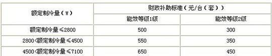 惠民如何推广网站？有哪些有效的推广策略？