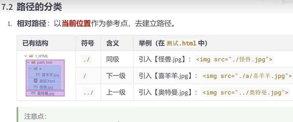 HTML段落对齐方式有哪些？如何实现文本的左对齐、右对齐和居中对齐？