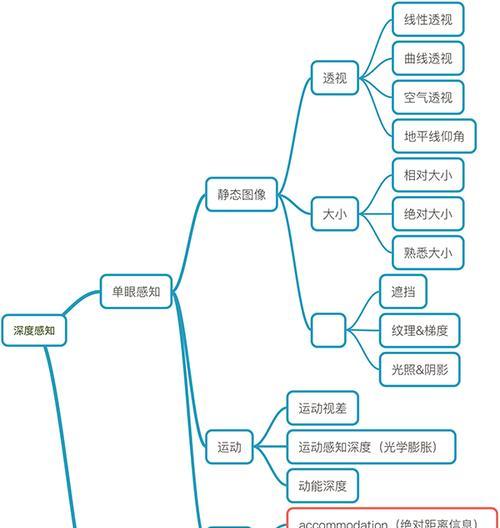 要如何做网站推广工作呢？有效策略和常见问题解答？
