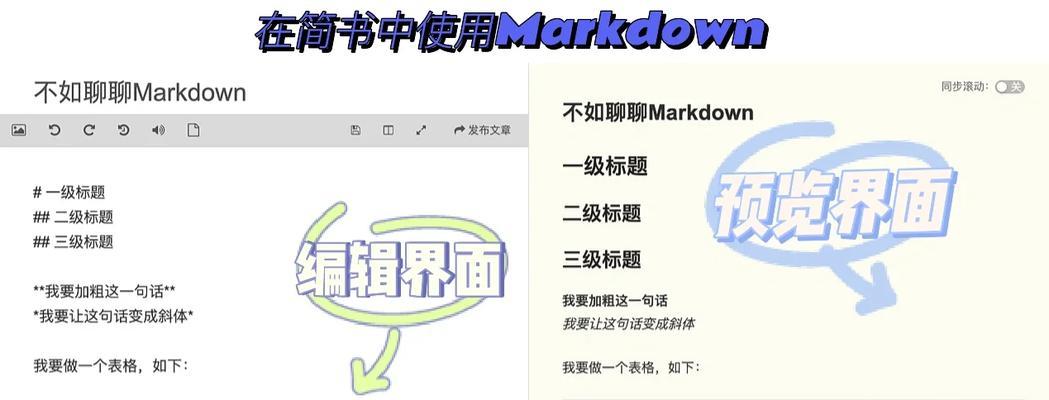 HTML标记有哪些说法?它们各自的作用是什么? HTML标记有哪些说法?它们各自的作用是什么?