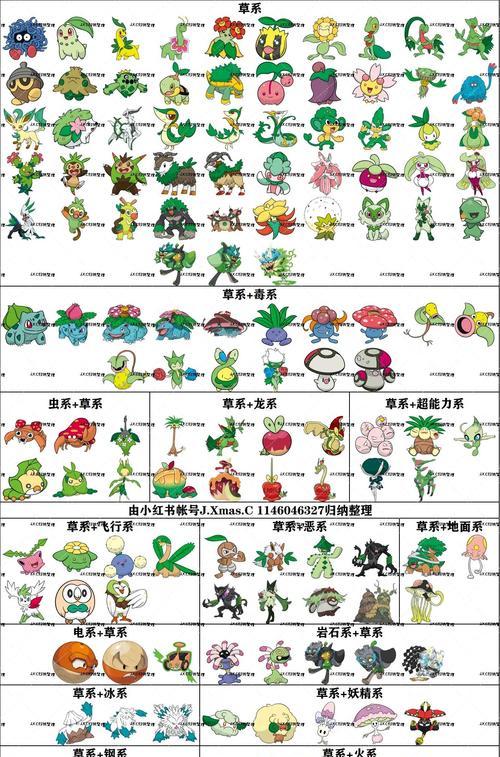 HTML动画属性有哪些？如何使用它们创建动态效果？