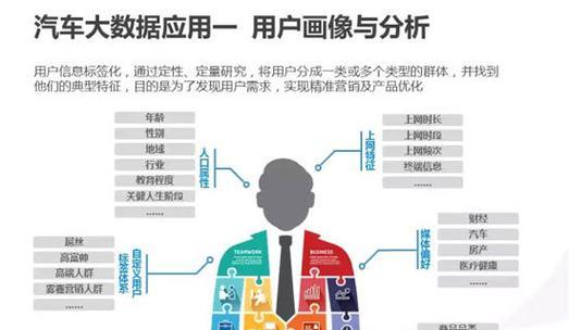 如何做网站推广营销？有效策略和常见问题解答？
