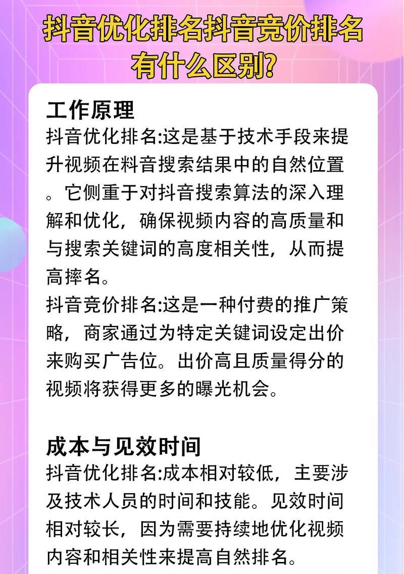 网站运营推广该如何做？有效策略和常见问题解答？