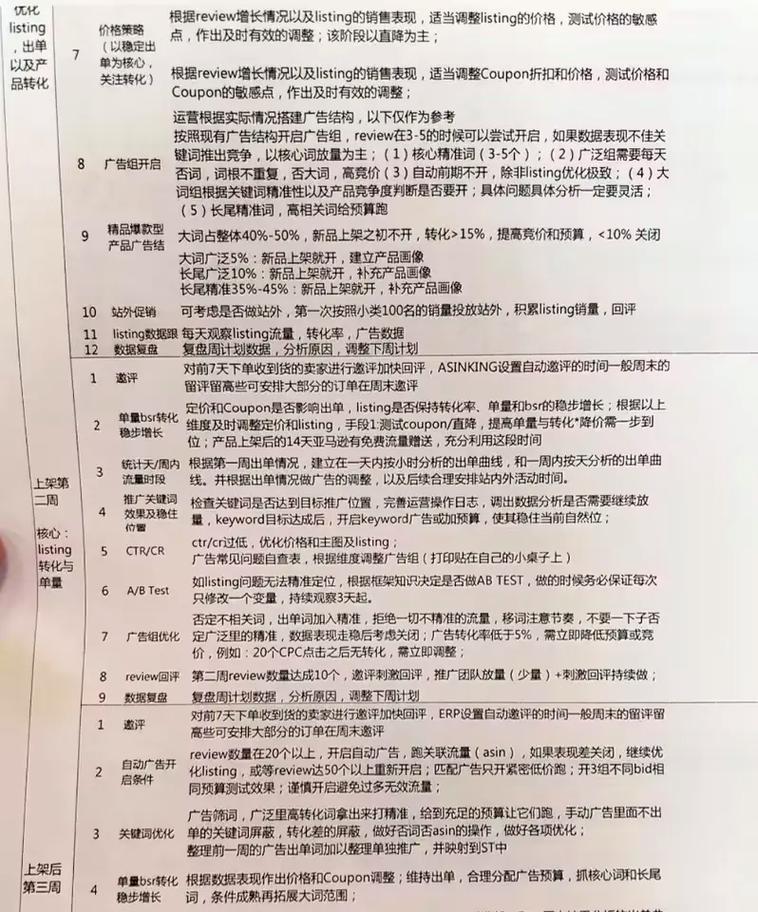 如何制作跨境网站推广？跨境网站推广的常见问题有哪些？