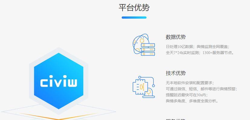 舆情分析门户网站怎么写？如何有效进行网络舆情监控？