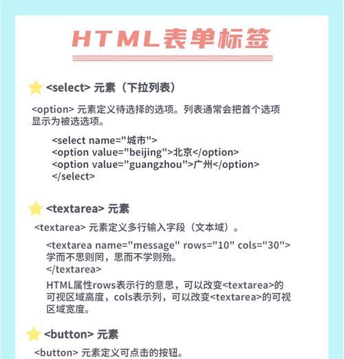 在html中行内标签有哪些？如何正确使用它们？