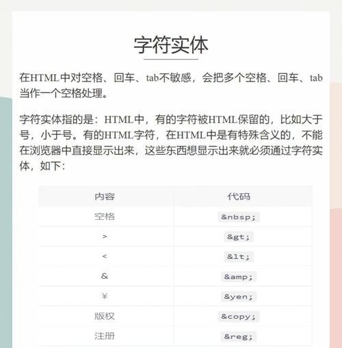 在html中行内标签有哪些？如何正确使用它们？