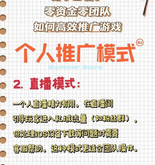 网站如何高效推广？有哪些实用的推广策略？