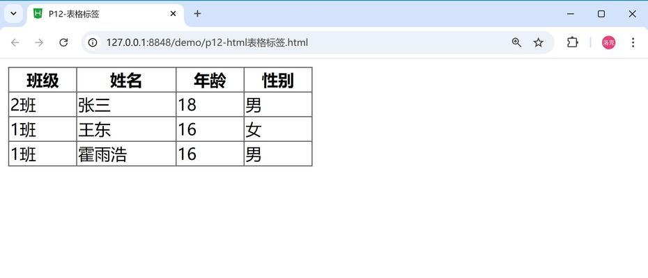 HTML标签有哪些类型？它们各自的作用是什么？